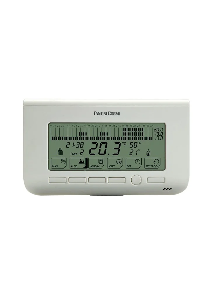 Thermostat d'ambiance CH150