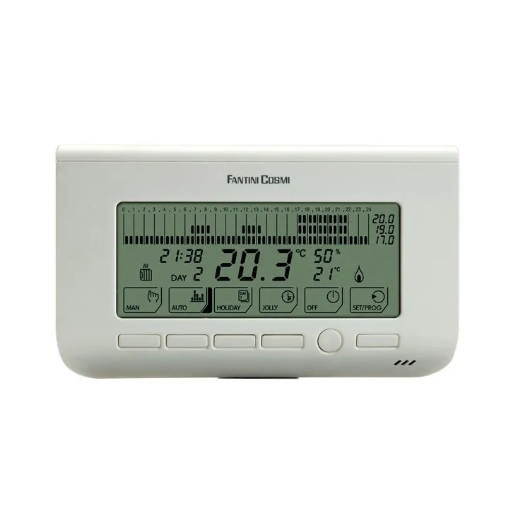 Thermostat d'ambiance CH150