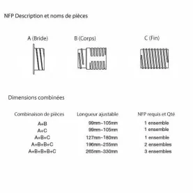 Kit passage mur NFP-65S