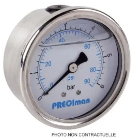 Manomètre  1,6 bar dia 63mm inox